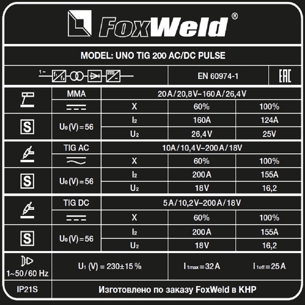 Инвертор аргонодуговой Foxweld UNO TIG 200 AC/DC Pulse - фото от IWS24